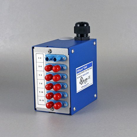 Panel SNAP-12ST-SC-MM DINSPACE